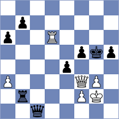 Tari - Ilamparthi (chess.com INT, 2024)