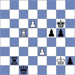 Winkels - Castella Garcia (chess.com INT, 2022)