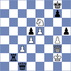 Liu - Gilfanov (chess.com INT, 2025)