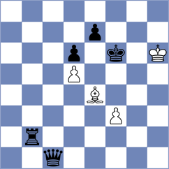Delgado Rosas - Wartiovaara (chess.com INT, 2023)