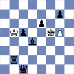 Simonovic - Sorokobjagin (Chess.com INT, 2020)