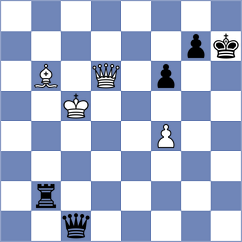 Fikiet - Wu (chess.com INT, 2025)
