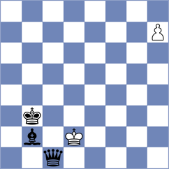 Nanugonda - Cahaya (chess.com INT, 2024)