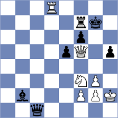 Le Tuan Minh - Talibov (chess.com INT, 2025)