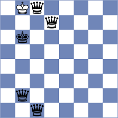Klein - Molina (Chess.com INT, 2016)