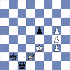 Fritsch - Sarkosch (Sparow, 2002)