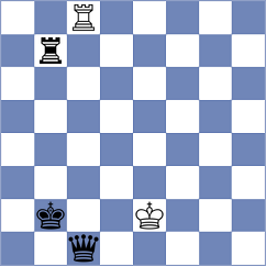 Afek - Alvarez De Diego (chess.com INT, 2021)