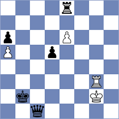 Cornileau - Kyparissopoulos (Paphos CYP, 2025)