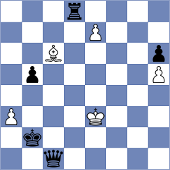 Ballester Llagaria - Tabatabaei (chess.com INT, 2025)