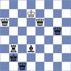 Morgunov - Omariev (chess.com INT, 2025)