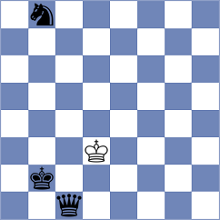 Kniazev - Contreras Torres (chess.com INT, 2024)