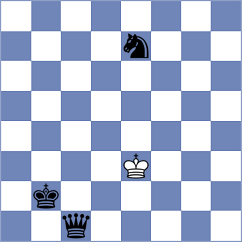 Antonios - Goryachkina (chess.com INT, 2021)