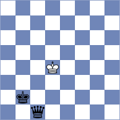 Hajiyev - Ehrlich (chess.com INT, 2023)
