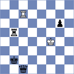 Sari - Kiewra (chess.com INT, 2025)