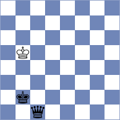 Dhruva - Nguyen (Chess.com INT, 2020)