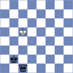 Feng - Asish Panda (chess.com INT, 2025)
