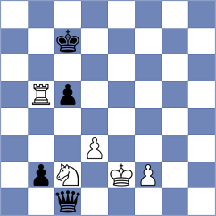Novikova - Neustroev (chess.com INT, 2025)