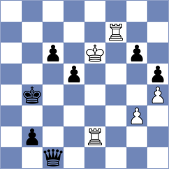 Jovicevic - Kostic (Tivat, 1995)