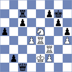 Rodriguez - Souleidis (chess.com INT, 2025)