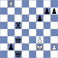 Nayem - Baradaran Tamadon (chess.com INT, 2025)
