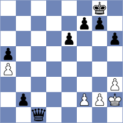 Fernandez - Alinasab (lichess.org INT, 2022)