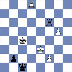 Dwilewicz - Minko (chess.com INT, 2024)