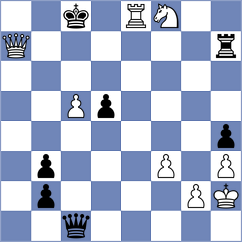 Ajay Krishna - Johansson (Teplice CZE, 2024)