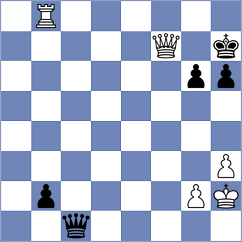 Bernadskiy - Naroditsky (Chess.com INT, 2021)