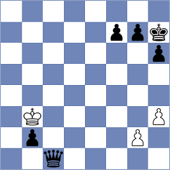 Sarlak - Johari (Chess.com INT, 2021)