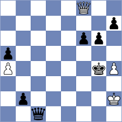Zhang - Calugar (Kitchener, 2006)