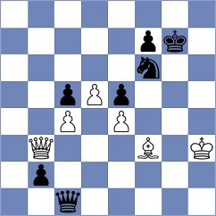 Rustamov - Zulkipli (chess.com INT, 2024)