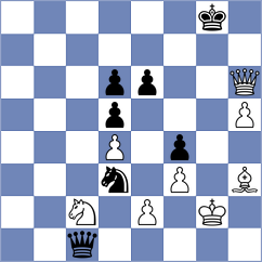 Manafov - Gurbanov (Baku AZE, 2023)