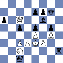 Fakudze - Gurner (Chess.com INT, 2021)