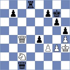 Grzesik - Srihari (chess.com INT, 2025)