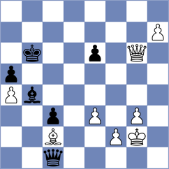 Duda - Shirov (chess.com INT, 2024)