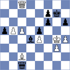 Garakov - Kushko (chess.com INT, 2024)
