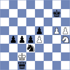 Dinesh - Garv (chess.com INT, 2025)