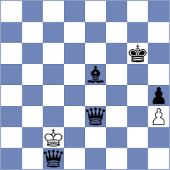 De Boer - Tang (chess.com INT, 2024)