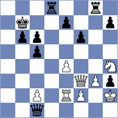Torres Marques - Garrido Fernandez (Barcelona ESP, 2025)