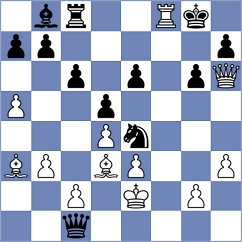 Kiseleva - Odeh (chess.com INT, 2024)