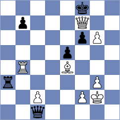 Melian - Chizhikov (Chess.com INT, 2020)