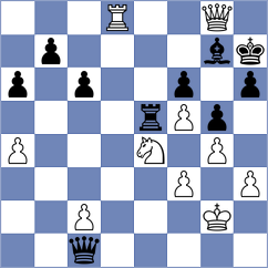 Korkmaz - Altucher (chess.com INT, 2021)