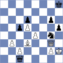 Zmijanac - Nazin (chess.com INT, 2025)