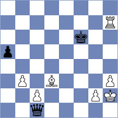 Caba - Montenegro (Lichess.org INT, 2020)