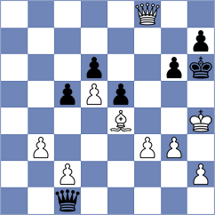 Pulpan - Cella (chess.com INT, 2023)
