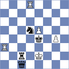 Thavandiran - Kokoszczynski (chess.com INT, 2022)