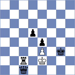 Argandona Riveiro - Kostic (chess.com INT, 2024)