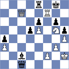 Jarocka - Goncharov (chess.com INT, 2024)