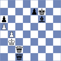 Amini - Movahedi (Chess.com INT, 2021)