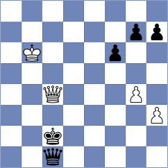 Petersen - Brodam (Playchess.com INT, 2012)